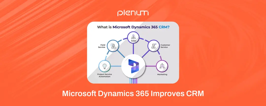 Microsoft Dynamics 365 Improves CRM - Key Features