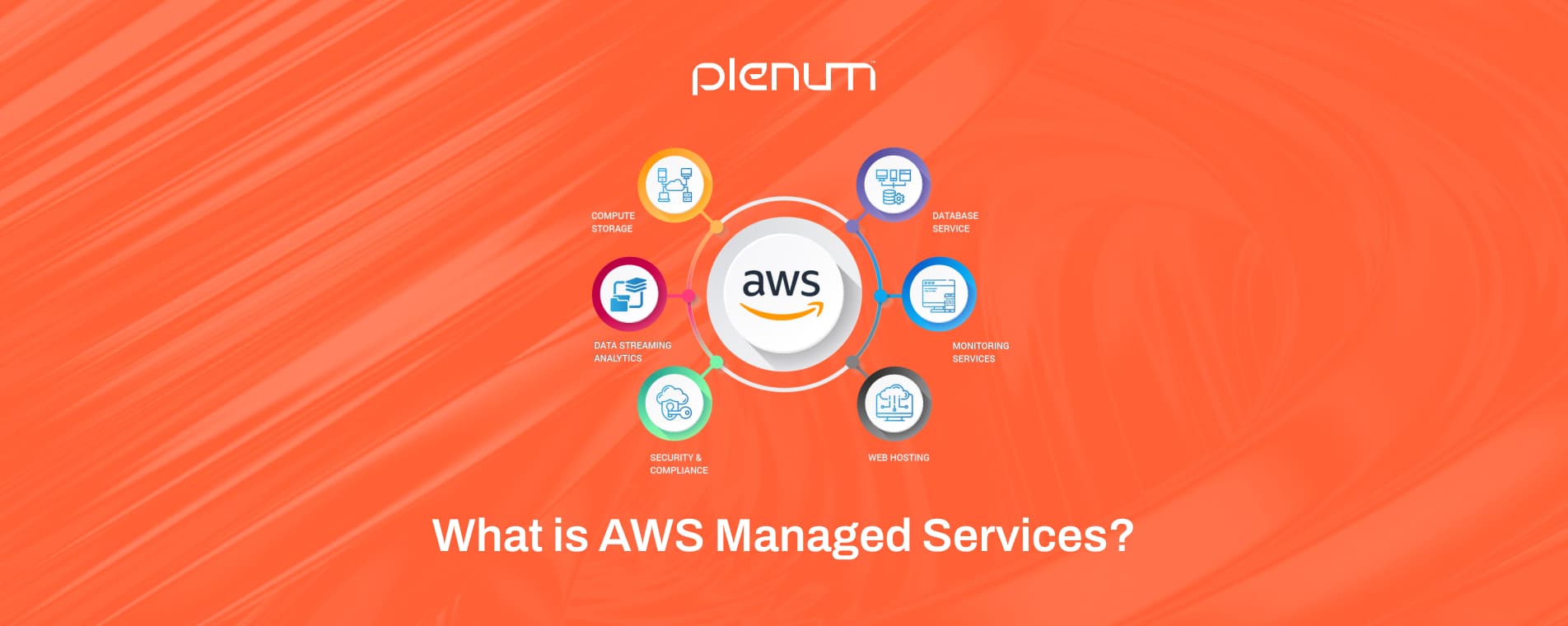 What is AWS Managed Services?